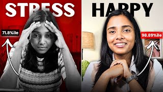 Exam Stress, Anxiety &amp; Self-Doubt | Honest Talk | How I managed it and Cracked IIM Bangalore