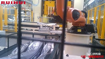 RUIHUI Intelligent: End of line robot packing