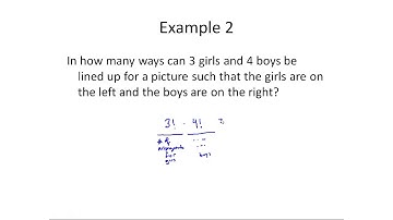MTH 143 Counting with Permutations