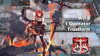 WR-8 Solo Trust Farm With Surtr 【Arknights】