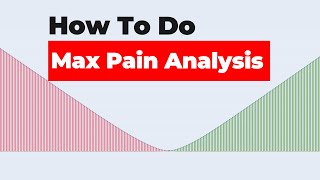 Try this different MAX PAIN Concept | Good For Non Directional Options Strategies | EQSIS