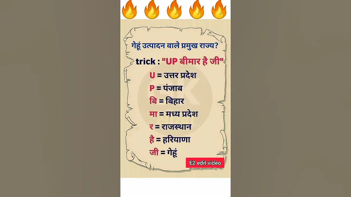 #upsc #bpsc #ssc #gk #ias #ips #gs #pcs #bank #ntpc  #upsc #upsi #upsssc #nda #gk #army #shorts