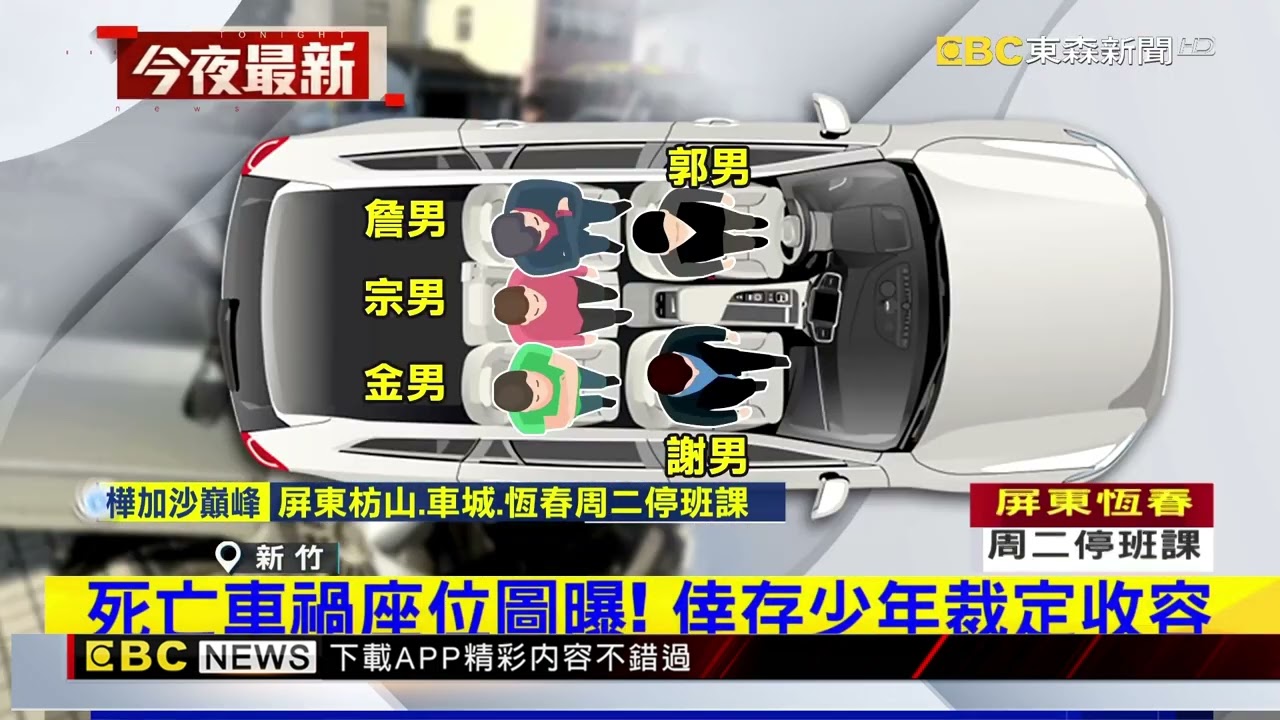 竹市4死車禍遺體相驗！ 家屬崩潰痛哭