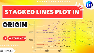 How to draw a stacked column in Origin.