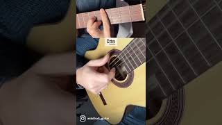 How to play #volare #flamenco #fingerstyle #guitar #cool