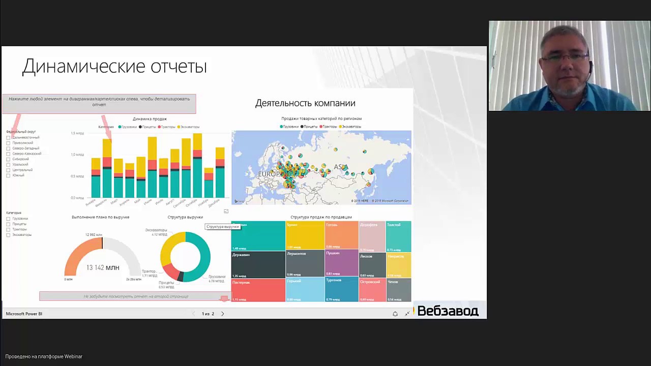 отчеты по смм маркетингу. Datafan фото. динамический отчет это. график балансировки турбины. план продаж на год образец.