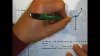 H11M Slope Fields and Differential Equations