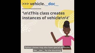 Accessing Python Class Members (Python Programming Language: Python Classes)