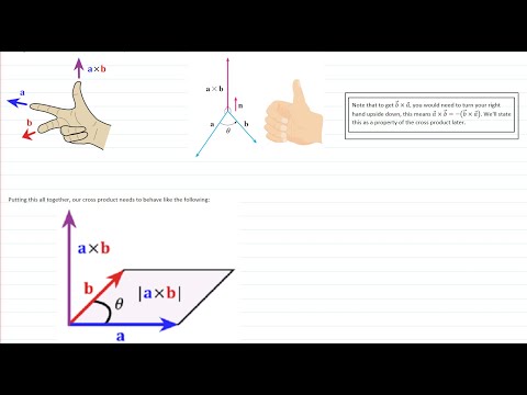 Math 1207-R04 Lecture