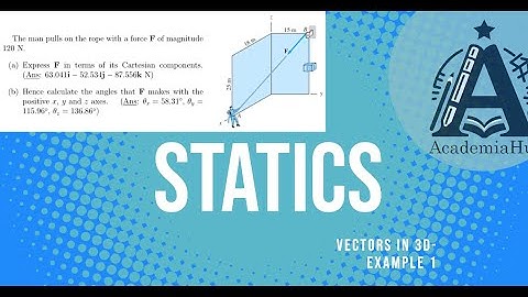 Mastering 3D Vector Force Along a Line - Engineering Mechanics || Statics || AcademiaHub