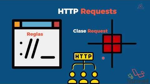 15.- Curso Laravel 5. Validar con HTTP Requests.