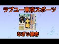 【ラブユー東京スポーツ】なぎら健壱1985年