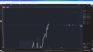 How to Move Stop Loss To Breakeven and Trail Stop Loss on TradingView