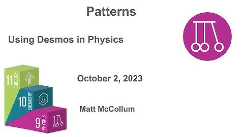 Using Desmos in Physics Workshop -  October 2, 2023