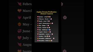 ACCORDING TO YOUR BIRTHDAY MONTH AAPKA DREAM PROFFESSION FUTURE CAREER....