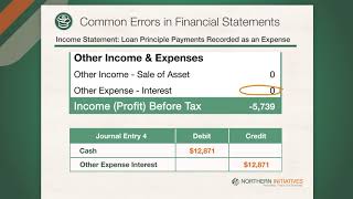 Celebrity Common Errors in Financial Statements Net Worth