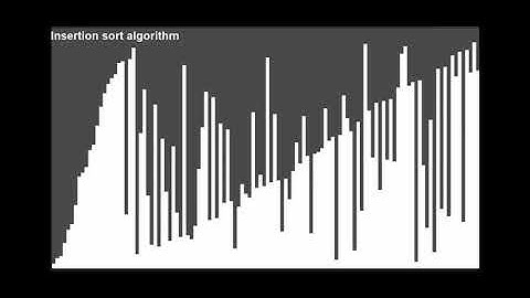 visualization of selection and insertion sorting algorithms using unity c#