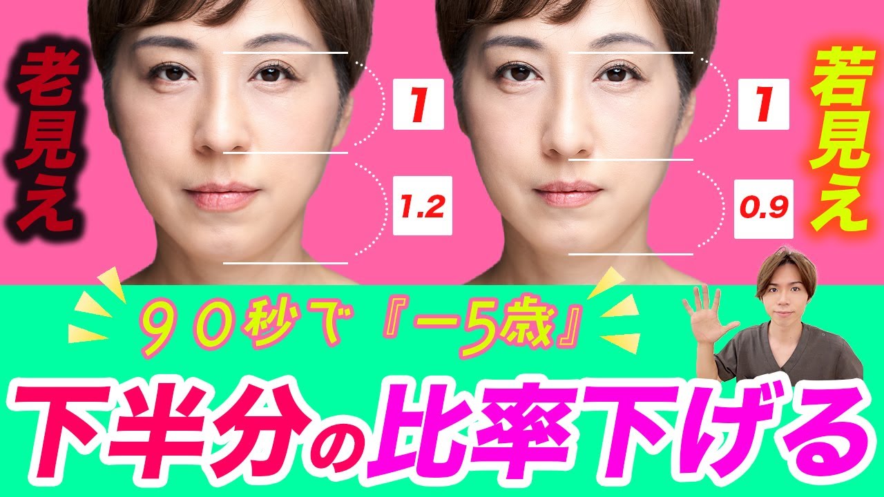 Look 5 years younger in 90 seconds] Changing your facial