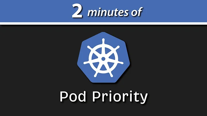 Kubernetes Pod Priority (Examples)
