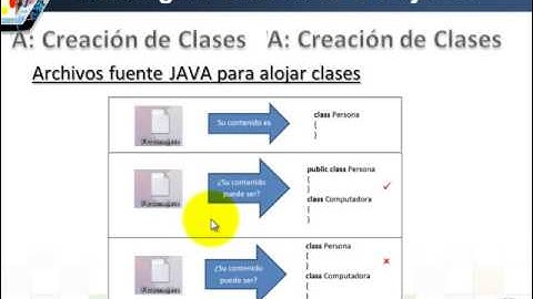 01 Paradigma Orientado a Objetos - Abstracción de clases en JAVA