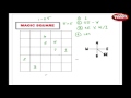 Vedic Maths Magic Square: Speed Maths Tricks for Kids