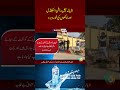 Israel Imposes New Restrictions | Movement Banned in South Lebanon | SOS News Pakistan