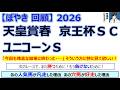 【ぼやき回顧】天皇賞春&京王杯スプリングカップ&ユニコーンステークス<2026>