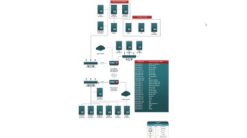 70-740 Lesson 1 Introducing Windows Server 2016