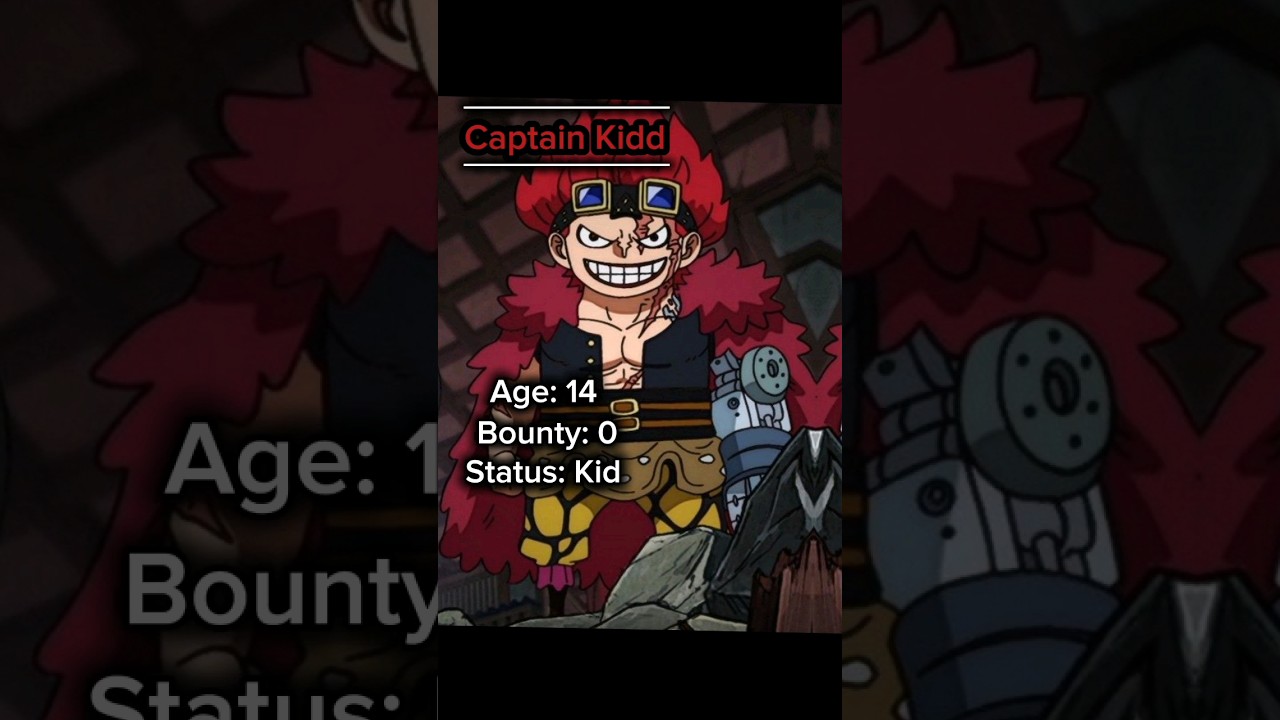 Captain Kidd Glow Up 