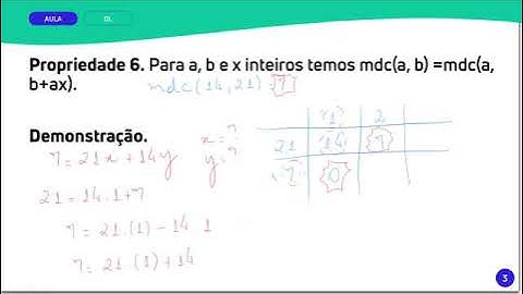 Vídeo Algoritmo de Euclides