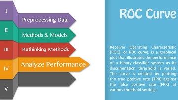ML final project - To Loan or Not to Loan by Kate Feng