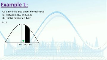 Normal Distribution -Part 3 of Probability Distribution (M.Com)