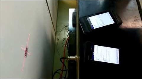 【Industrial PDA】Global Shutter Comparison