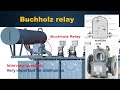 buchholz relay | interview questions on buchholz relay in hindi| about buchholz relay|