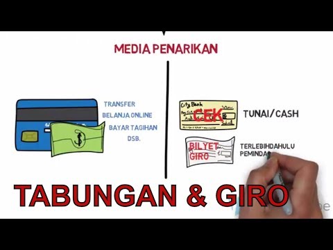 Video: Apakah FDI termasuk dalam rekening giro?