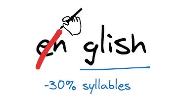 I removed most of the syllables from english and it