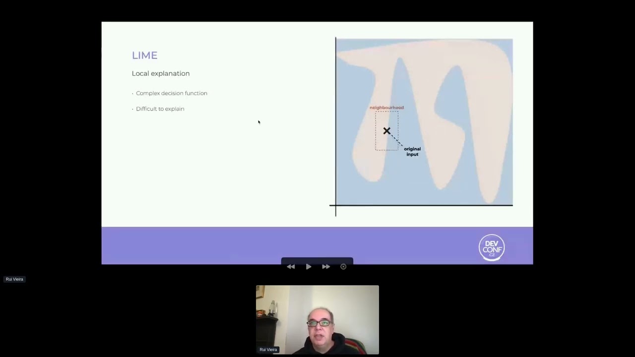 Explainable AI for Business Processing Models - DevConf.CZ 2022