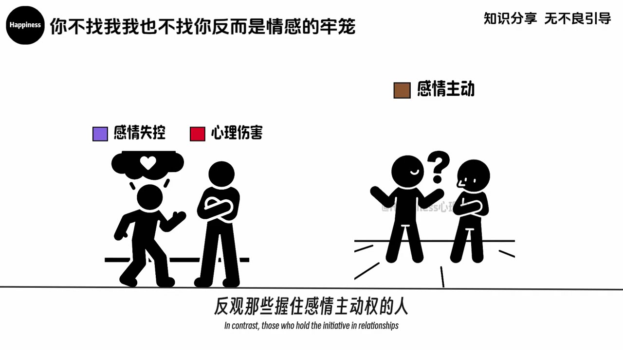 你不找我我也不找你反而是情感的牢笼