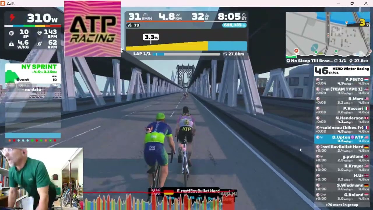 HERD Winter Race - No Sleep til Brooklyn