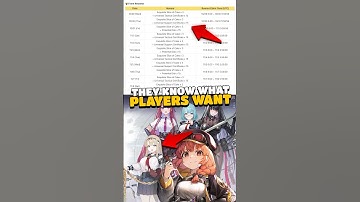 CHAOS ZERO NIGHTMARE DID SOMETHING NOBODY EXPECTED