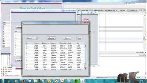Microblog Dimensionality Reduction—A Deep Learning Approach | Final Year Projects 2016 - 2017