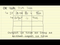 Logic Gates: Truth Tables, OR & AND Gates 📊