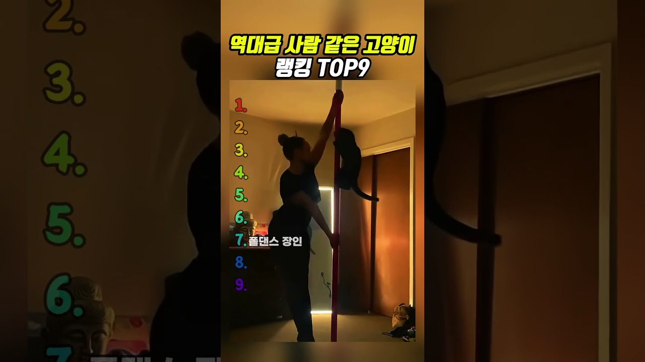 Original Title & Thumbnail