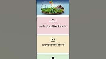 यूपी भूलेख खसरा खतौनी कैसे निकाले | Up bhulekh khatauni kaise Dekhe | Khet Ki Khatauni Kaise Nikale