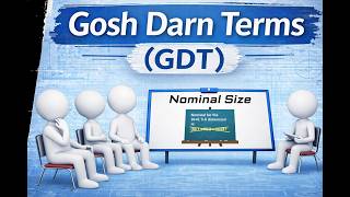 Gosh Darn Terms Segment 1: Nominal