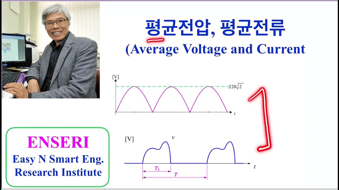 평균전압, 평균전류, 교류평균값 회로이론5.4 : Average Voltage, Average Current