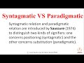 Syntagmatic and paradigmatic in linguistics in urdu syntagmatic and paradigmatic in linguistics