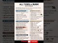All Types of RAM Explained in 30 Seconds ⚡ | DDR, DDR5, LPDDR &amp; More