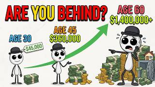 Details The 4 Ages Your Net Worth Should Hit These Numbers (Are You Behind Guide