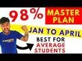 4 MONTHS MASTER PLAN || CLASS 10 2021 STUDY STRATEGY